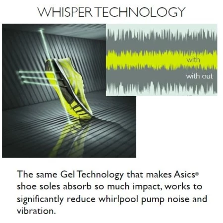 Jacuzzi Duetta 66" Salon Spa Bathtub for Drop In / Undermount Installations with Center Drain and Chromatherapy Lighting / Whisper™ Technology - Luxury Controls 4 Jacuzzi Duetta 66" Salon Spa Bathtub for Drop In / Undermount Installations with Center Drain and Chromatherapy Lighting / Whisper™ Technology - Luxury Controls - Image 2