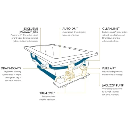 Jacuzzi Elara 66" Drop-In Spa Combination Bathtub with Left Drain, Whisper+ Technology™, and Chromatherapy 8 Jacuzzi Elara 66" Drop-In Spa Combination Bathtub with Left Drain, Whisper+ Technology™, and Chromatherapy - Image 6