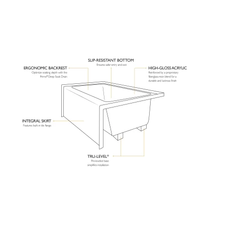 Jacuzzi Signature 60" Acrylic Soaking Bathtub for Alcove Installation with Right Drain 4 Jacuzzi Signature 60" Acrylic Soaking Bathtub for Alcove Installation with Right Drain - Image 2