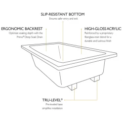 Jacuzzi Signature 60" Drop In Soaking Bathtub with Universal Drain -Jacuzzi Sales Store jacuzzi j2d6036 bux xxx alternate view 746